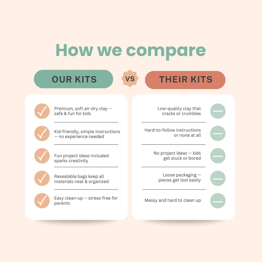 Kids DIY Clay Kit — Make and Paint Your Own Trinket Dishes - Birthday Party Supplies - Fun Summer Activity - Rainy Day Activity